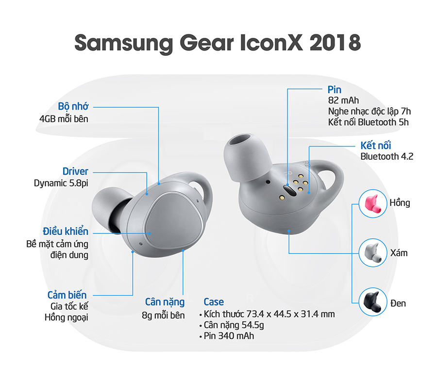 tai nghe bluetooth Samsung Gear IconX 2018