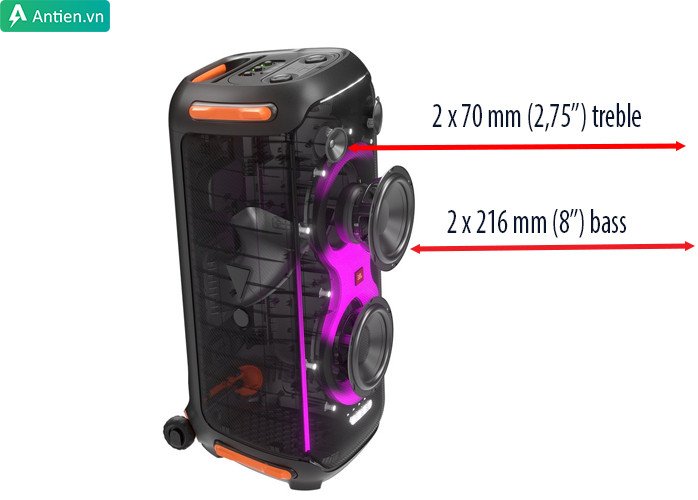 Hệ thống củ loa cho công suất 800W của JBL PartyBox 710
