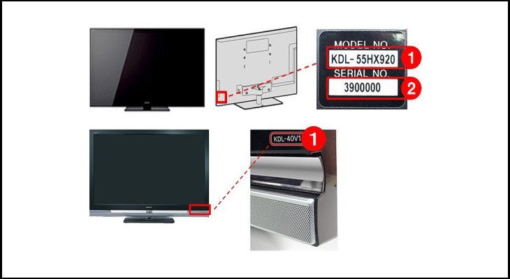 Kiểm tra thông số kỹ thuật của tivi để xác định khả năng Bluetooth