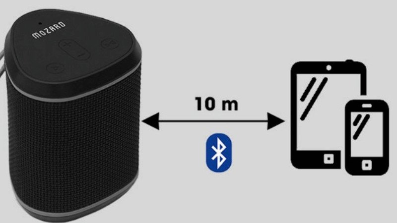 Mẹo đặt loa Bluetooth gần thiết bị để tránh kết nối sai