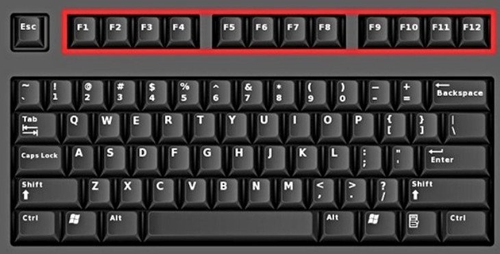 Bàn phím laptop và các phím chức năng