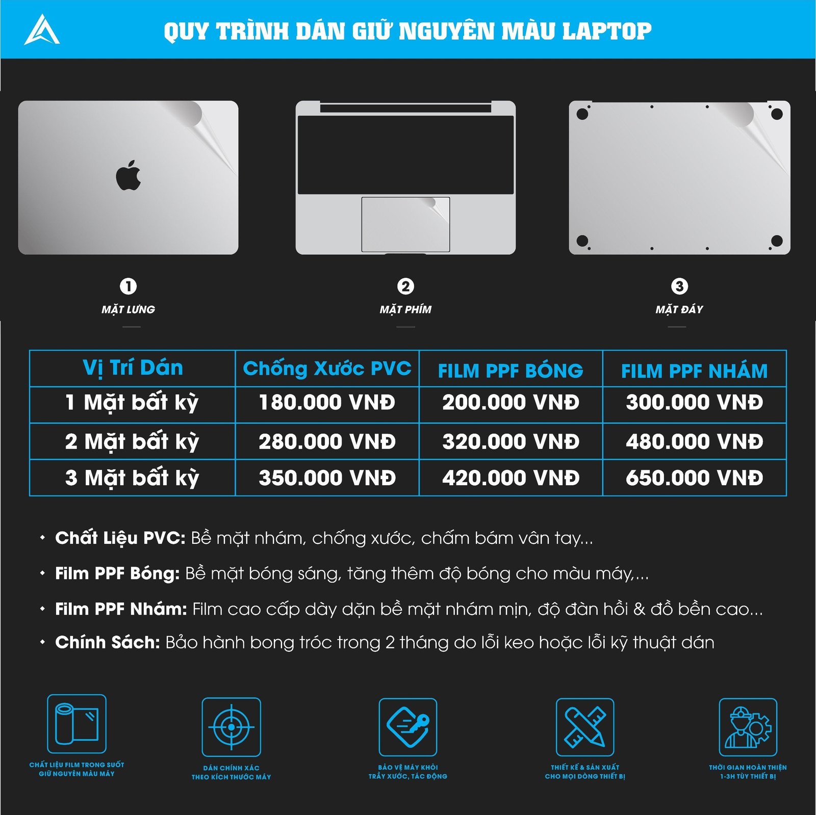 Bảng giá dịch vụ dán bảo vệ laptop chi tiết