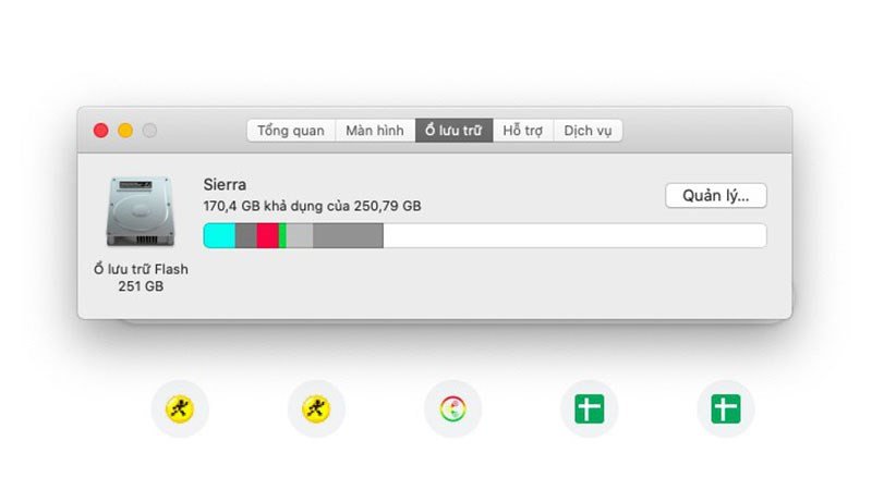 Biểu đồ dung lượng ổ cứng MacBook