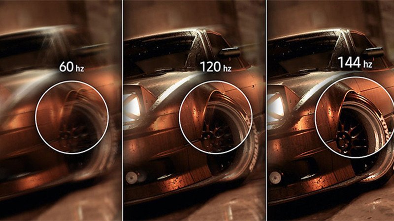 Biểu đồ so sánh các loại tần số quét của màn hình laptop