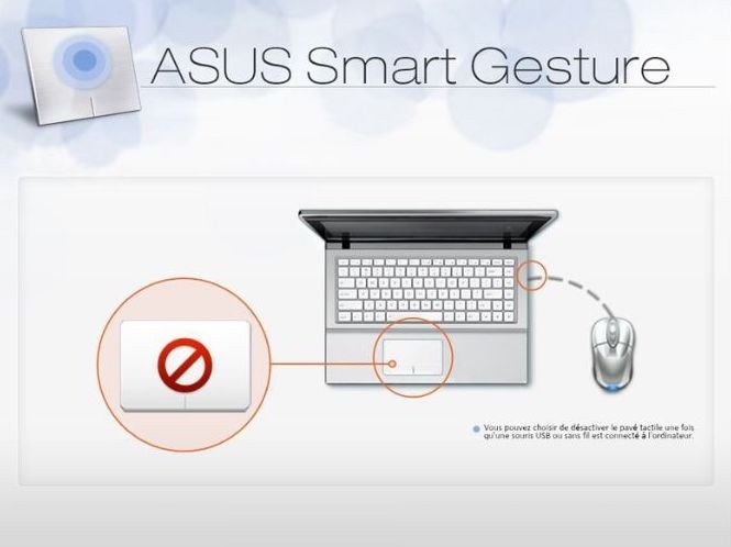 Biểu tượng Asus Smart Gesture trên thanh Taskbar của laptop Asus