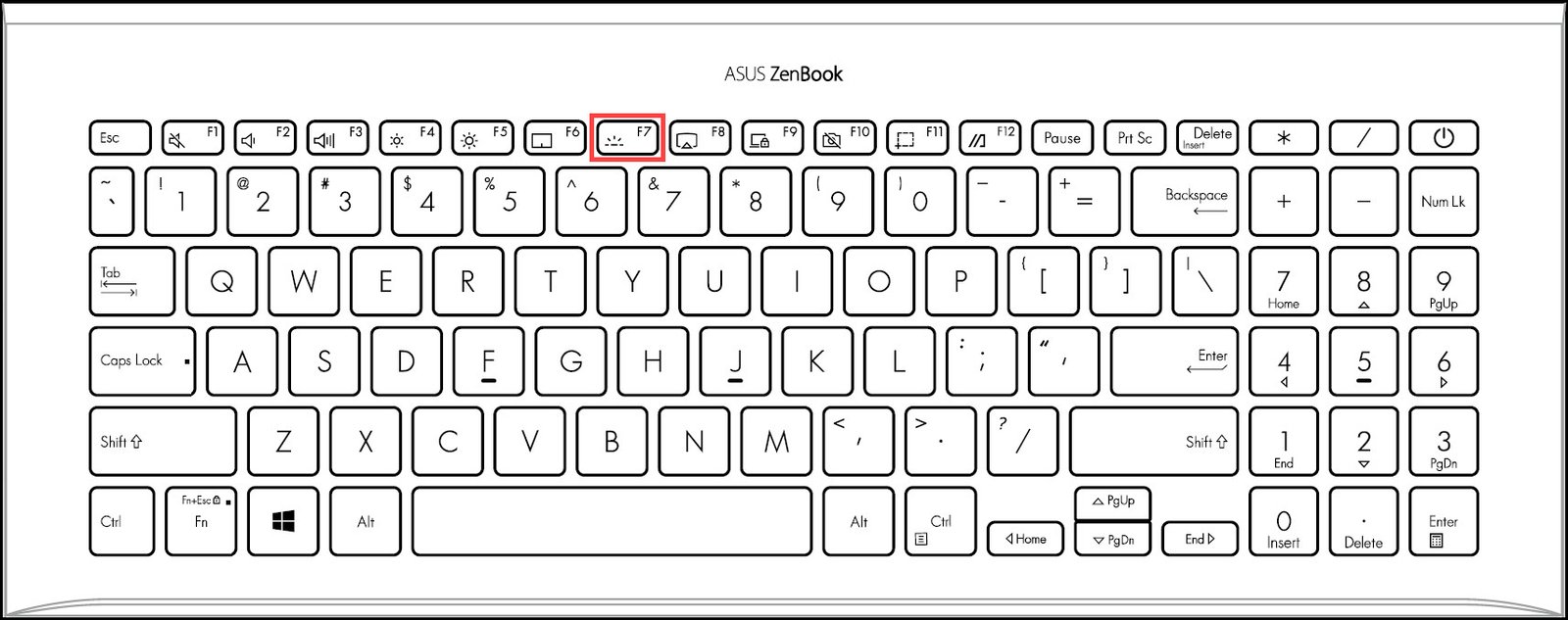 biểu tượng đèn nền trên phím F7 của laptop ASUS
