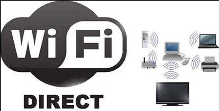 Biểu tượng Wi-Fi Direct