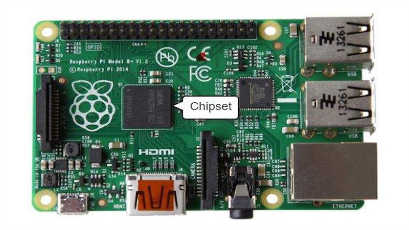 Bo mạch chủ, trung tâm kết nối các linh kiện quan trọng của laptop