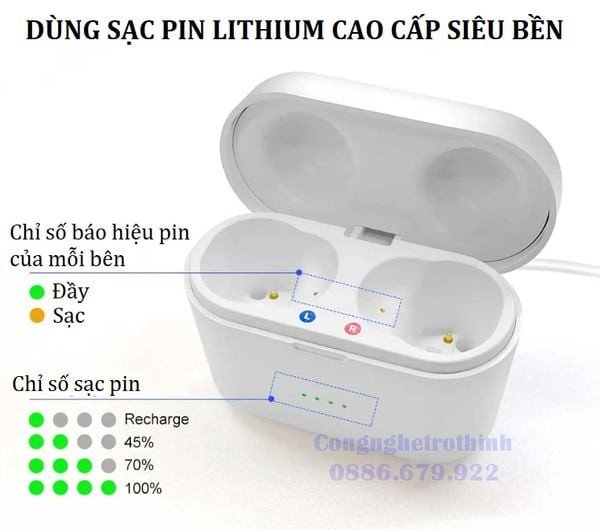 Các bộ phận của tai nghe trợ thính siêu nhỏ