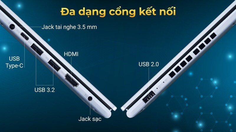 Các cổng kết nối đa dạng của laptop Asus Vivobook 15 tiện lợi cho việc giảng dạy, thuyết trình