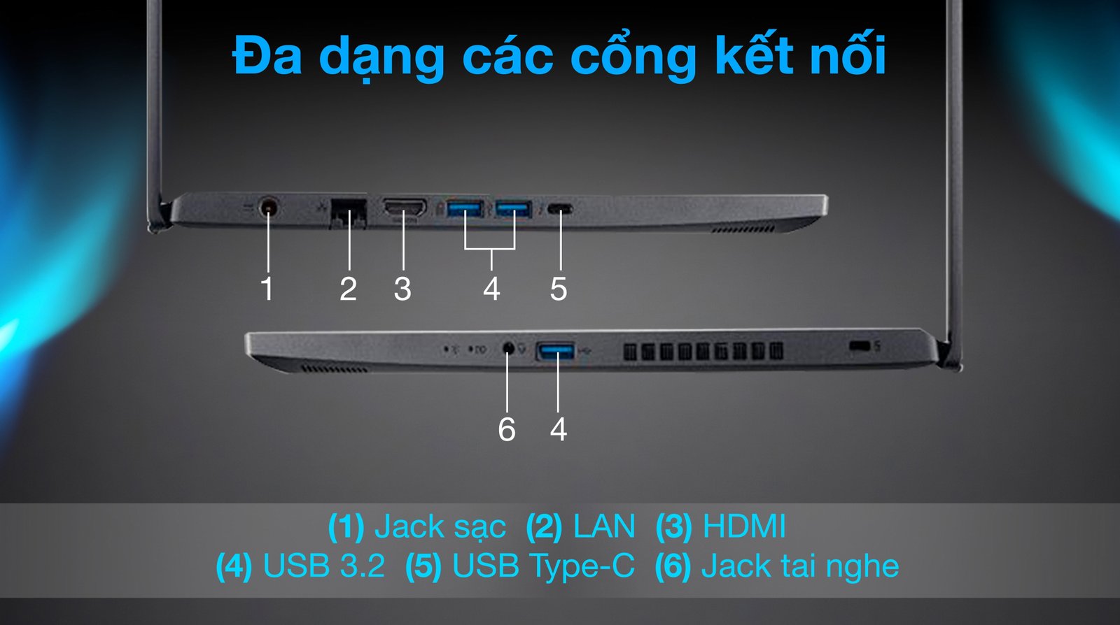 Các cổng kết nối đa dạng trên laptop Acer Aspire 7 A715-76-53PJ hỗ trợ Wi-Fi 6E và Bluetooth 5