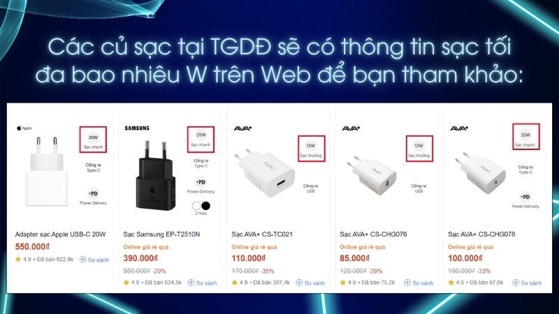 Các loại củ sạc USB với thông số công suất khác nhau phù hợp để sạc tai nghe không dây
