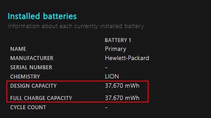 Các thông số Design Capacity và Full Charge Capacity hiển thị trong báo cáo pin giúp đánh giá mức độ chai