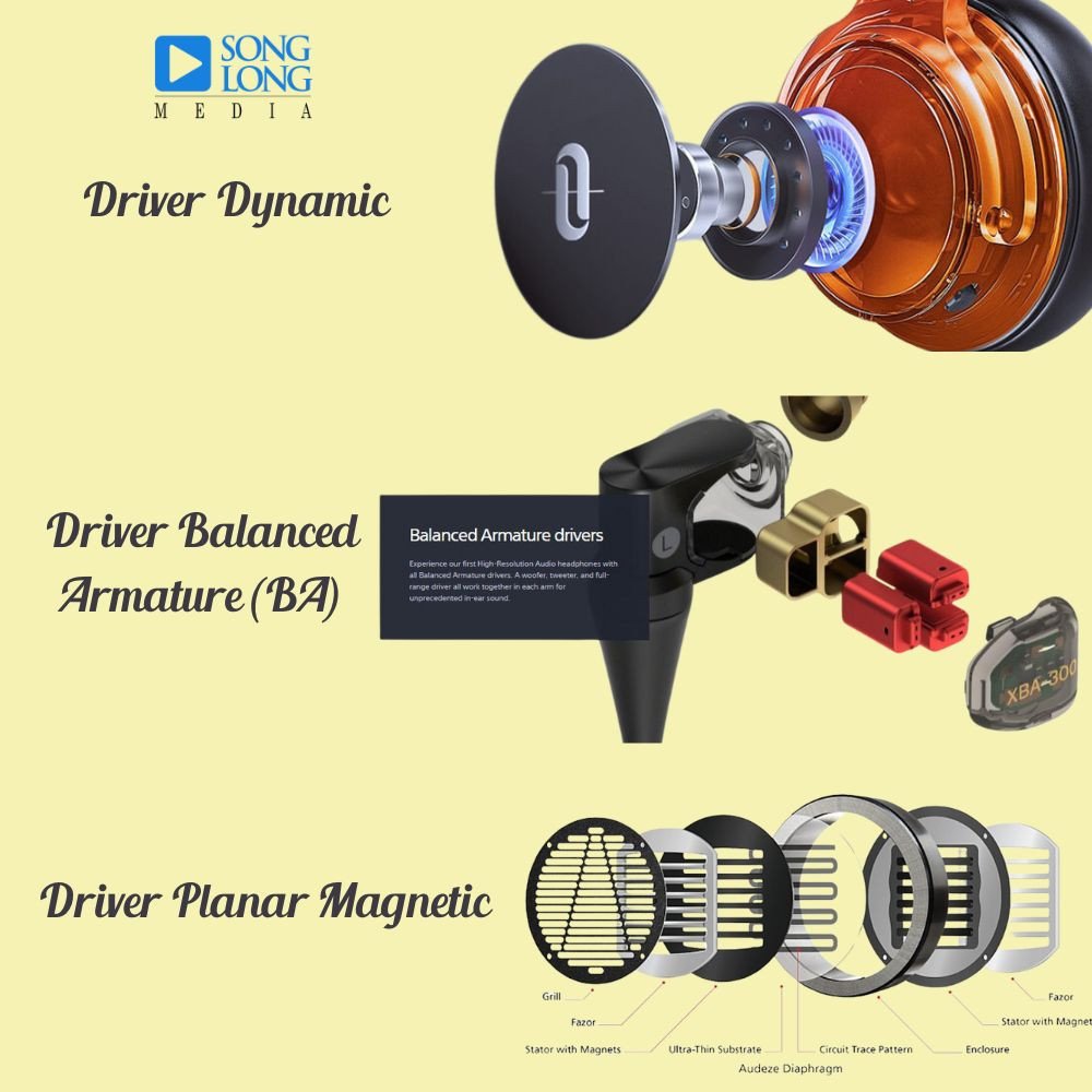 Cận cảnh cấu tạo driver âm thanh của tai nghe