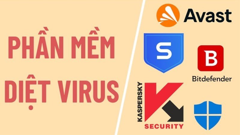 Cập nhật phần mềm diệt virus cho máy tính Dell