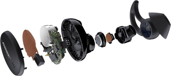Cấu tạo tai nghe in-ear gaming