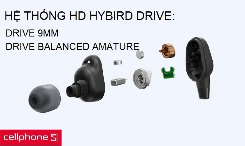 Chất âm Hi-Res của tai nghe Sony WI-1000XM2