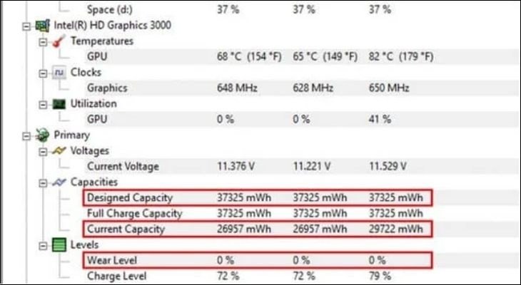 Chỉ số Design Capacity và Current Capacity hiển thị độ chai pin (Wear Level) trong HWMonitor