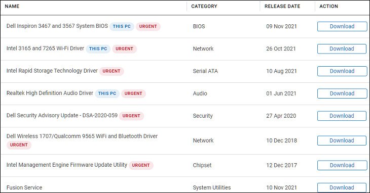 Chọn Driver cần tải > Nhấn Download để tải về