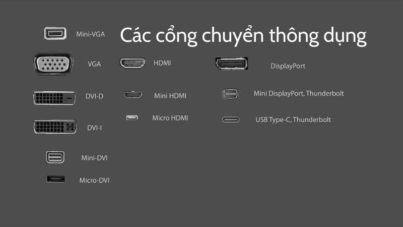 Cổng chuyển đổi ThinkPro