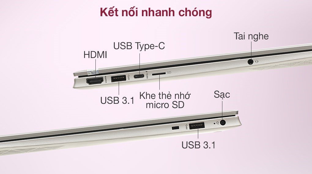 Cổng kết nối đa dạng trên HP Pavilion 15 inch