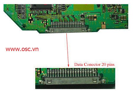 Cổng kết nối dữ liệu 20 chân trên màn hình laptop loại cũ