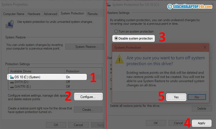 Cửa sổ cấu hình bảo vệ hệ thống và tắt System Restore
