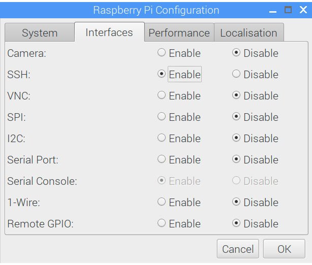 Cửa sổ cấu hình Raspberry Pi, tab Interfaces để bật tính năng SSH