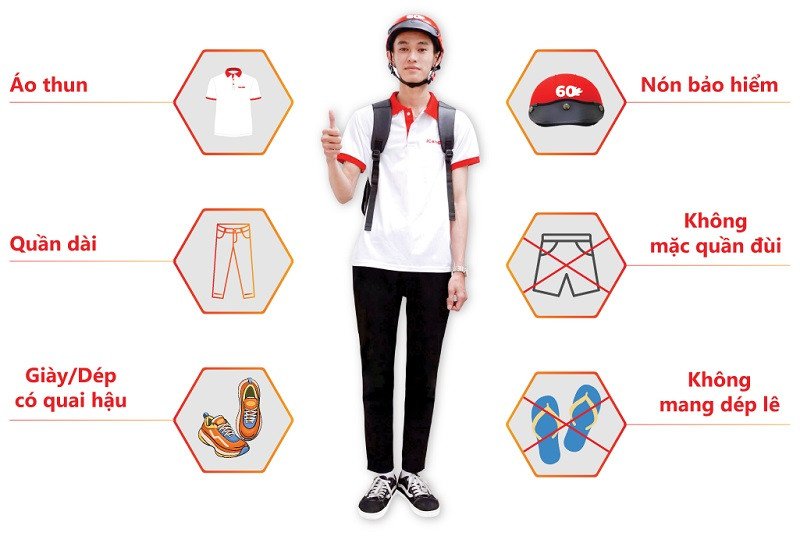 đồng phục kỹ thuật viên sửa chữa laptop tại nhà