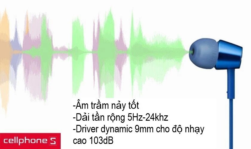 Driver nhỏ gọn 9mm của tai nghe Sony MDR-EX155AP