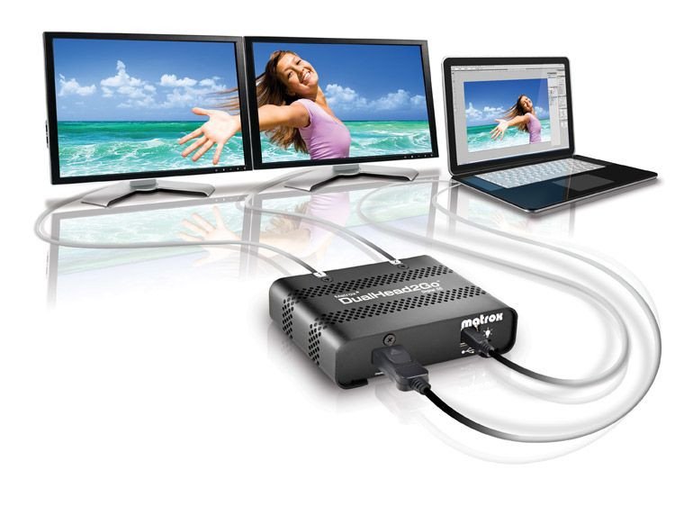 External Multi-Display Adapter hỗ trợ đa màn hình