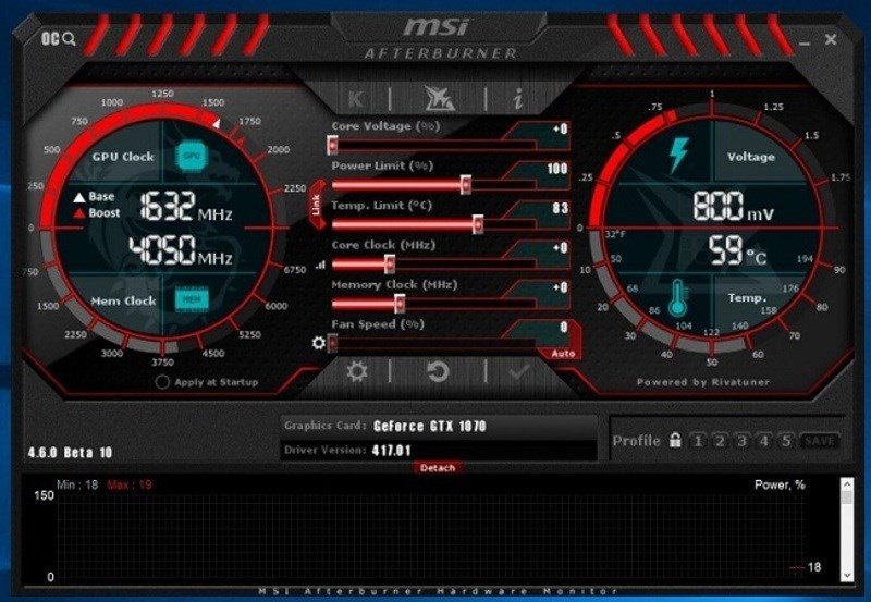 Giao diện phần mềm MSI Afterburner giúp giám sát nhiệt độ GPU laptop hiệu quả
