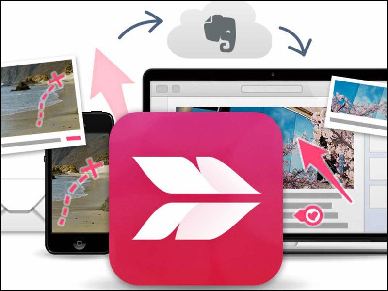 Giao diện phần mềm Skitch giúp chụp và chú thích màn hình