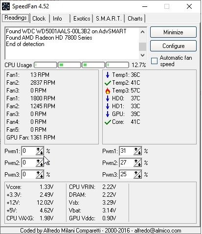 Giao diện phần mềm SpeedFan hiển thị thông số nhiệt độ và tốc độ quạt laptop