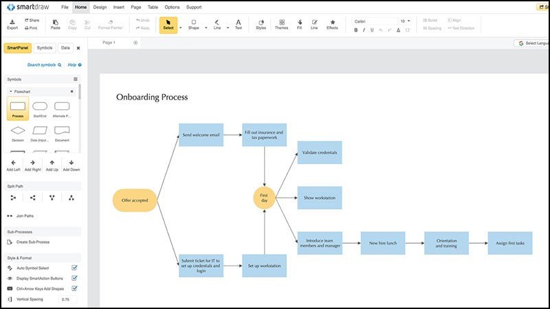 Giao diện Smartdraw