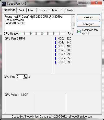Giao diện SpeedFan giúp theo dõi nhiệt độ và điều chỉnh tốc độ quạt