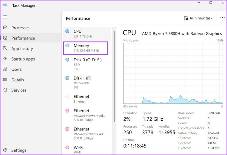 Giao diện Task Manager hiển thị thẻ Performance để kiểm tra RAM laptop