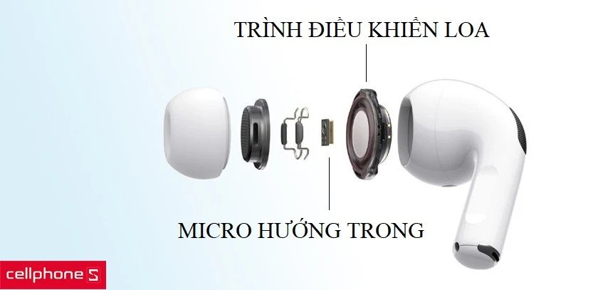 Hệ thống micro bên trong tai nghe AirPods Pro hỗ trợ tính năng khử tiếng ồn hiệu quả