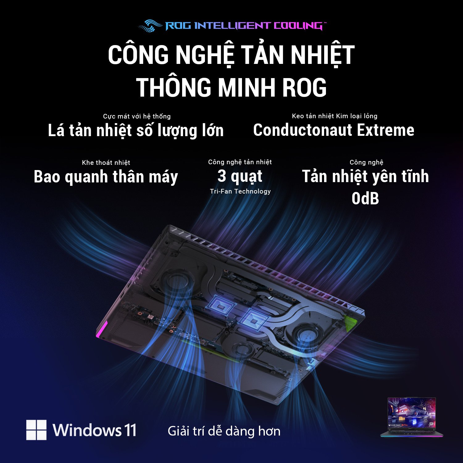 Hệ thống tản nhiệt tiên tiến của Asus ROG Strix G16 với 3 quạt và keo kim loại lỏng