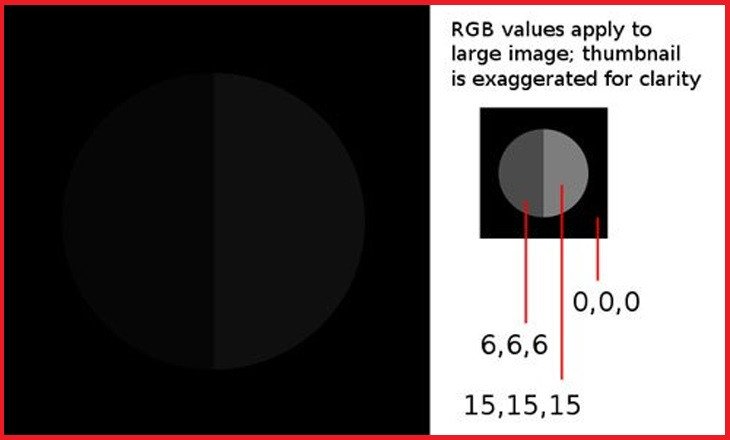Hiệu chỉnh Gamma màn hình laptop