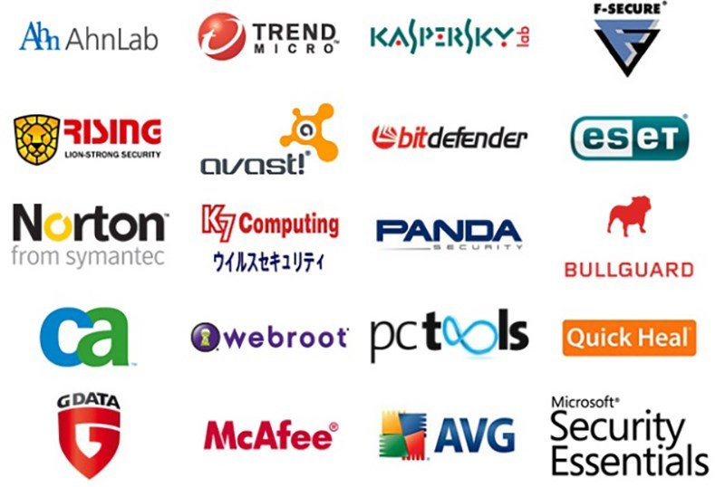 Hình ảnh minh họa phần mềm diệt virus của bên thứ ba đang hoạt động trên laptop