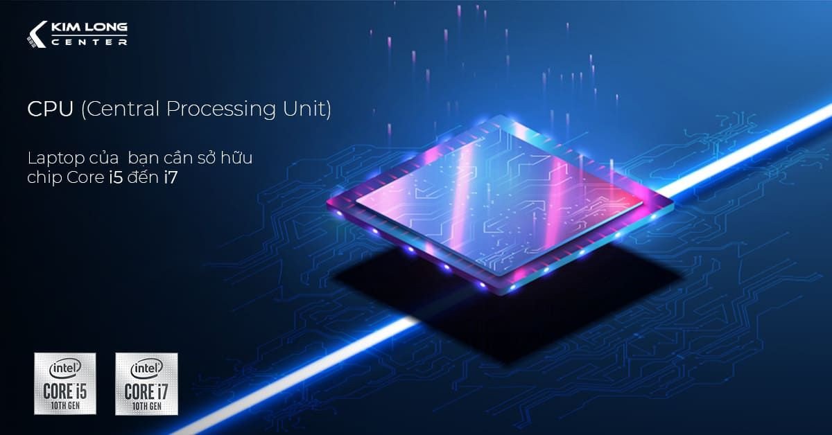Hình ảnh một bảng mạch CPU hiện đại