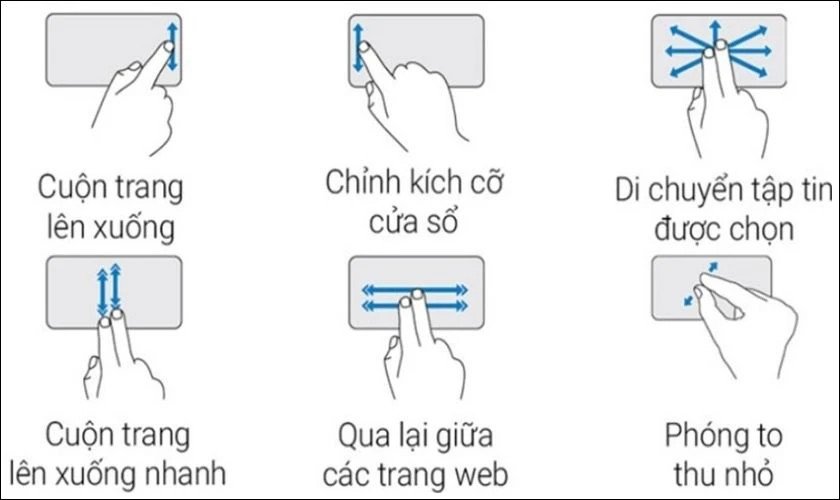Hướng dẫn cách sử dụng chuột cảm ứng để thao tác trên laptop hiệu quả