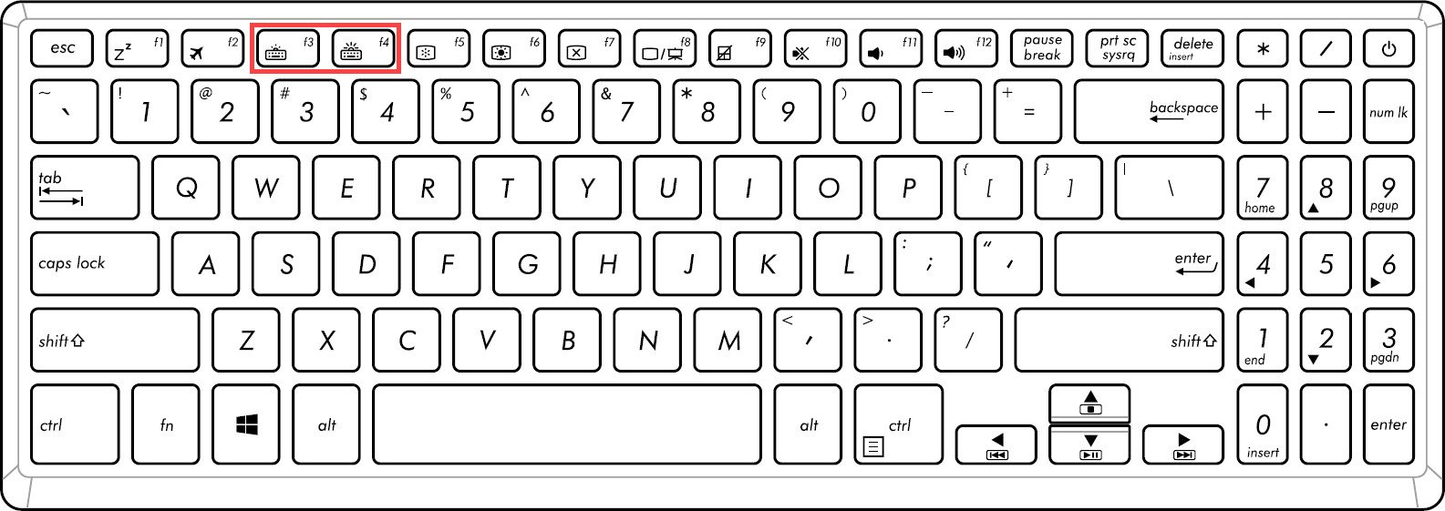 Hướng dẫn tắt đèn nền bàn phím Asus với tổ hợp FN và F3/F4