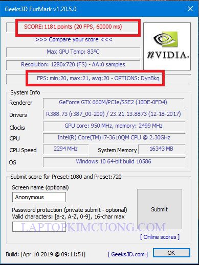 Kết quả điểm benchmark và FPS