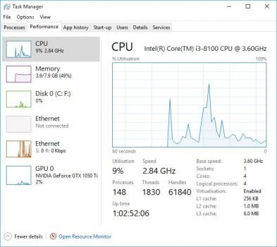Kết quả kiểm tra hiệu suất laptop sau khi thực hiện các bước tối ưu hóa Windows 10, giảm dung lượng RAM sử dụng