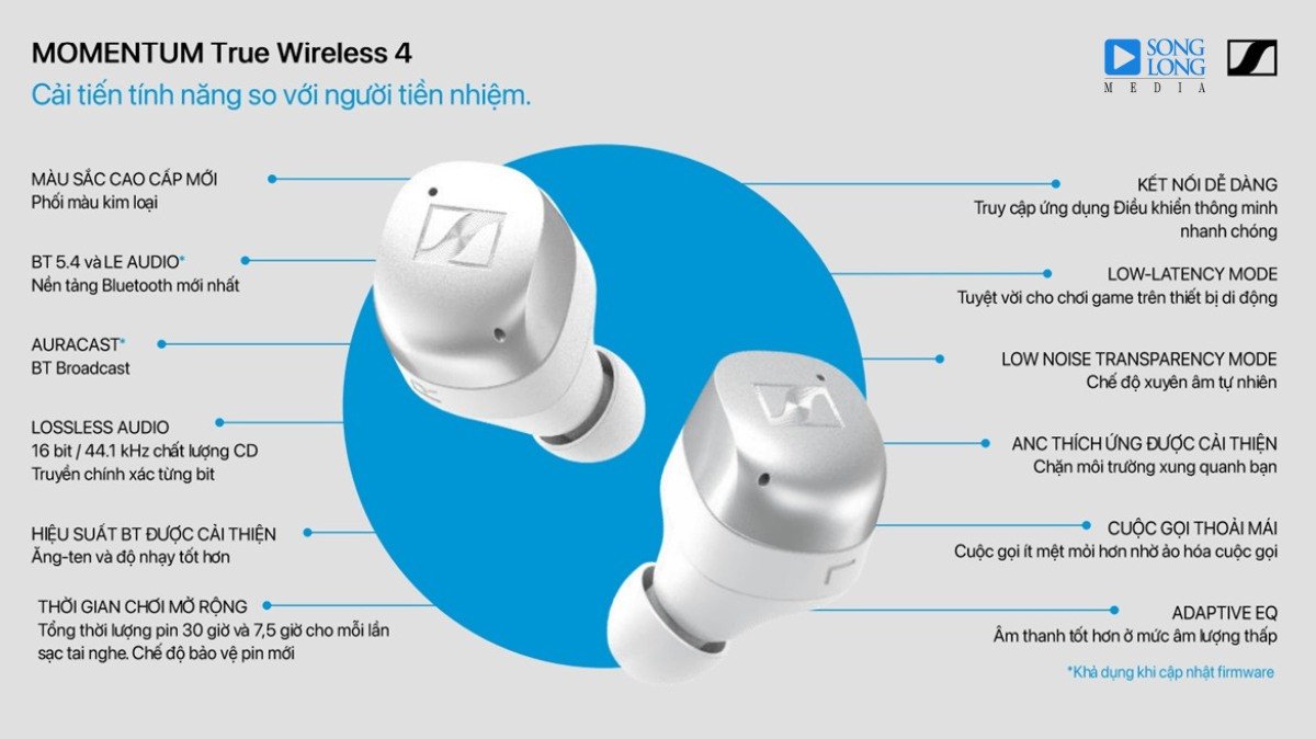 Khả năng chống bụi và nước IP54 của tai nghe Sennheiser Momentum True Wireless 4
