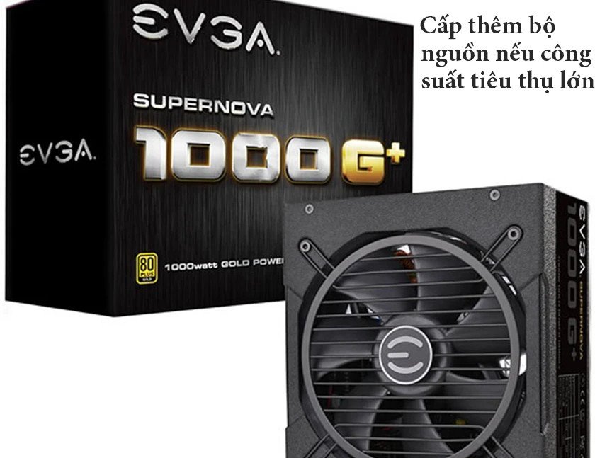 Kiểm tra công suất nguồn điện khi nâng cấp card đồ họa laptop