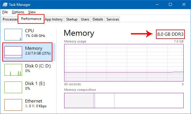 Kiểm tra dung lượng RAM để quyết định nâng cấp laptop
