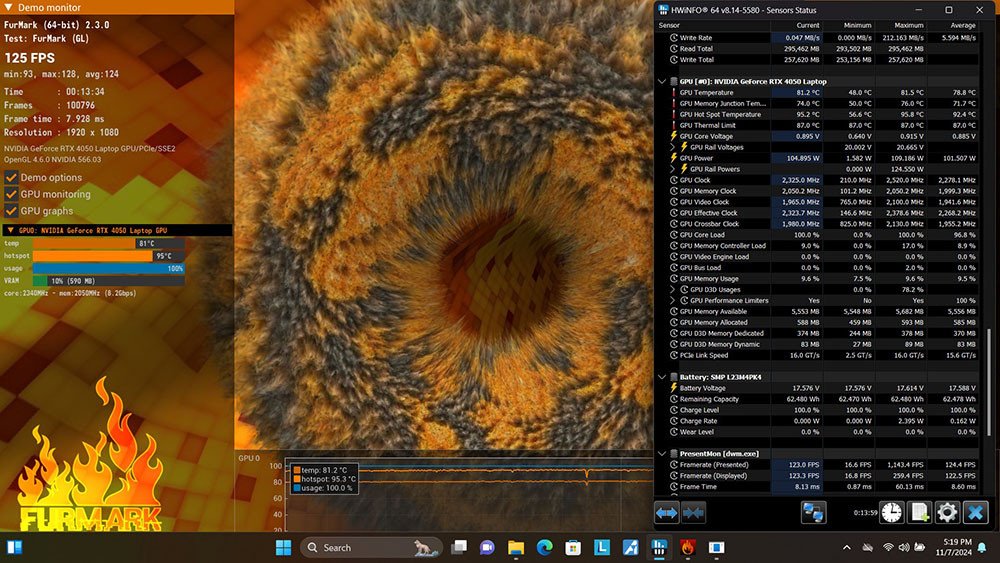 Kiểm tra nhiệt độ GPU bằng Furmark trên card đồ họa RTX 4050 của Lenovo LOQ 15IRX9